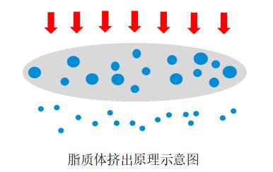 挤出原理图.jpg