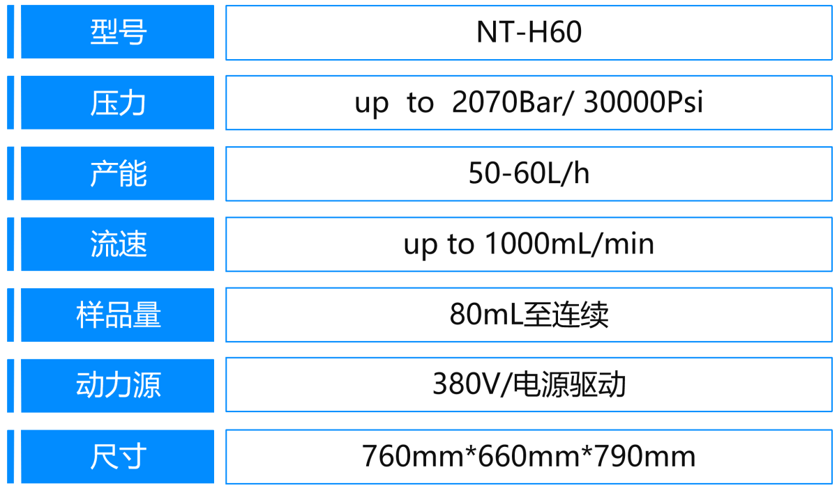 4、H60参数.png