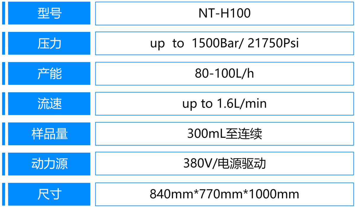 4、H100参数.png