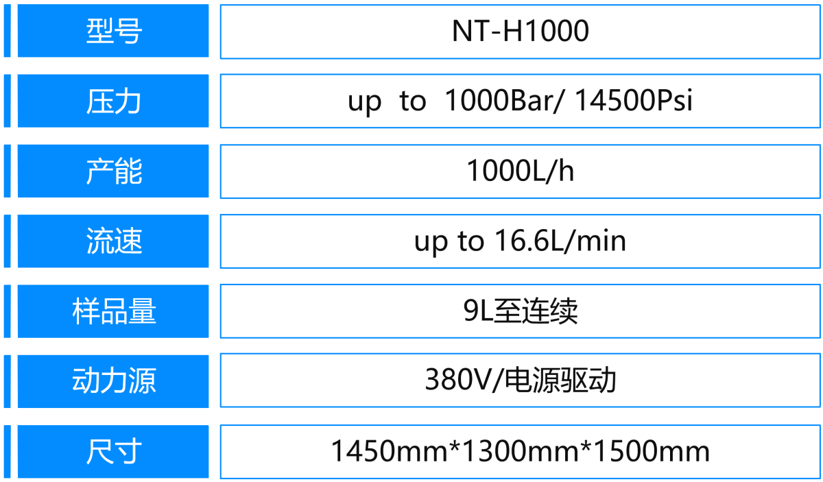 4、H1000.png