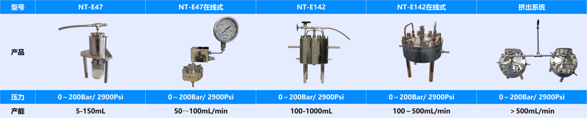 1、挤出器.png