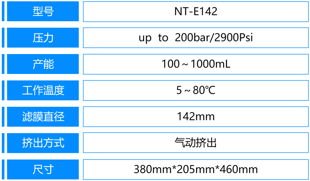 4、NT-E142.png