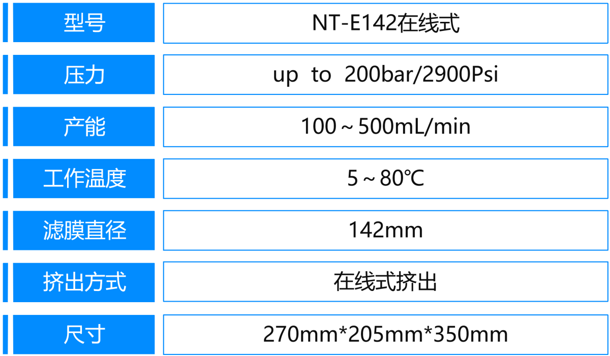 4、NT-E142在线式.png