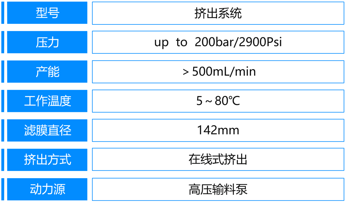 4、挤出系统.png