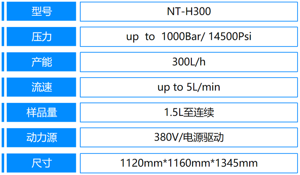 4、H300参数.png